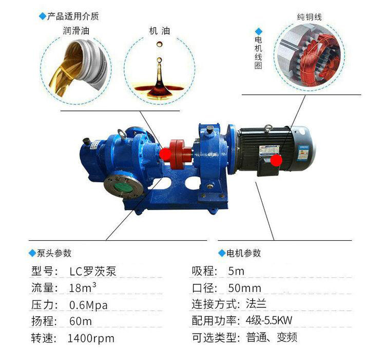 C羅茨泵泵頭電機參數
